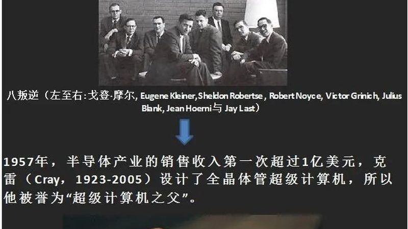 芯片设计公司定制流程：揭秘高效合作的关键步骤